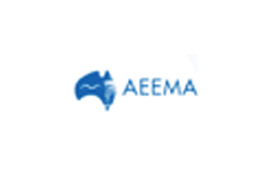 AEEMA 澳大利亞電氣和電子製造商協會